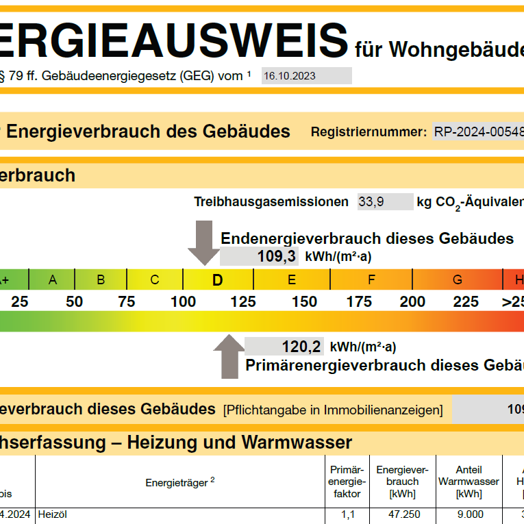Energieausweis mit Verbrauchskennwerten und Effizienzklasse für ein Wohngebäude.